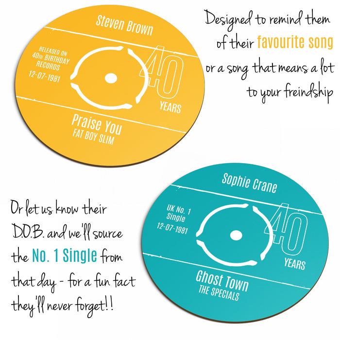 40th Birthday Greeting Card & Gift - Vinyl Record Coaster of Number 1 Single Day Born or Favourite Song Fathers Day, Birthday Card, Gift